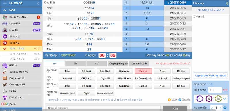 Đề về 12 hôm sau đánh con gì? Mẹo chơi Kubet dễ trúng 4 Soi lô đề theo số 12 giải ĐB