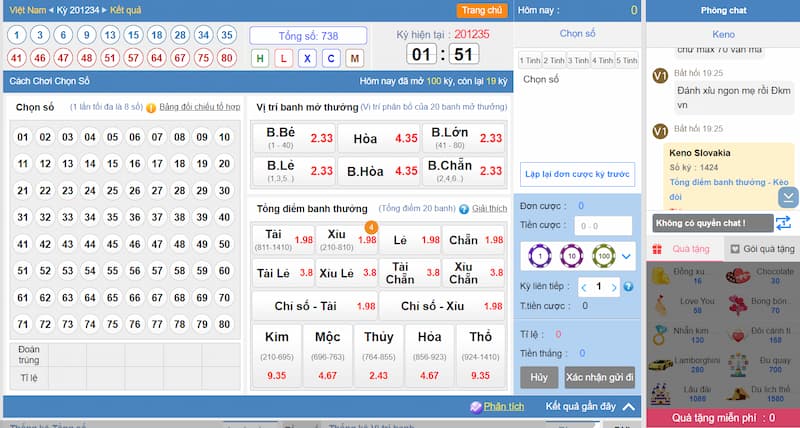 Đề về 22 hôm sau đánh con gì? Cách chốt số Kubet 6 Kinh nghiệm chọn số khi đề về 22