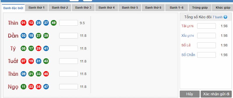 Đề về 42 hôm sau đánh con gì? Chốt số đẹp Kubet 5 Phân tích dựa vào bóng âm dương