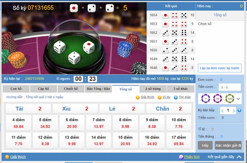 Đề về 42 hôm sau đánh con gì? Chốt số đẹp Kubet 6 Đánh theo tổng đề giải đặc biệt