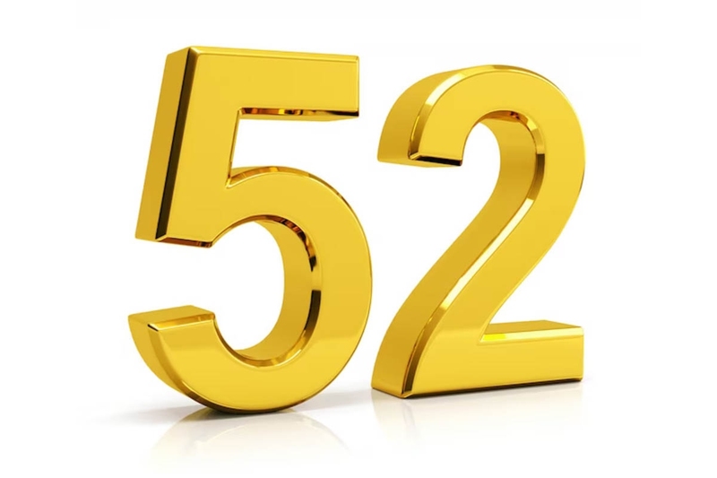 Đề về 52 hôm sau đánh con gì? Giãi mã soi cầu Kubet 5 Các phương pháp soi cầu để bạn tìm ra đề về 52 hôm sau đánh con gì