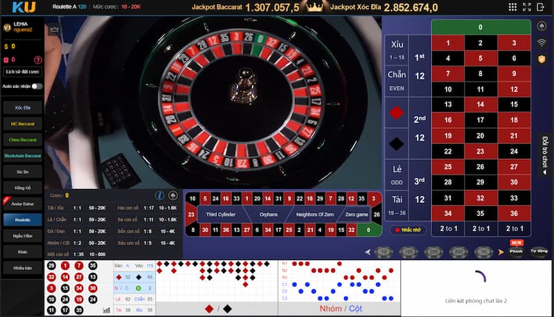 Roulette Kubet: Khám phá cách chơi chuẩn chỉnh nhất 2025 6 Áp dụng chiến lược cược Roulette