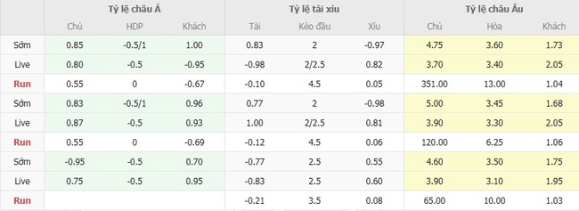 nhan dinh juventude vs botafogo rj 4
